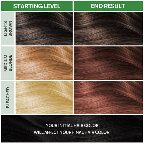 Permanent Hair Colour Light Mahogany Chestnut 5.5 (170ml)
