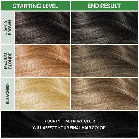 Permanent Hair Colour Ash Linen 7.3 (170ml)